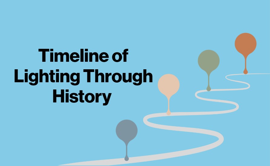 The Timeline of Lighting History