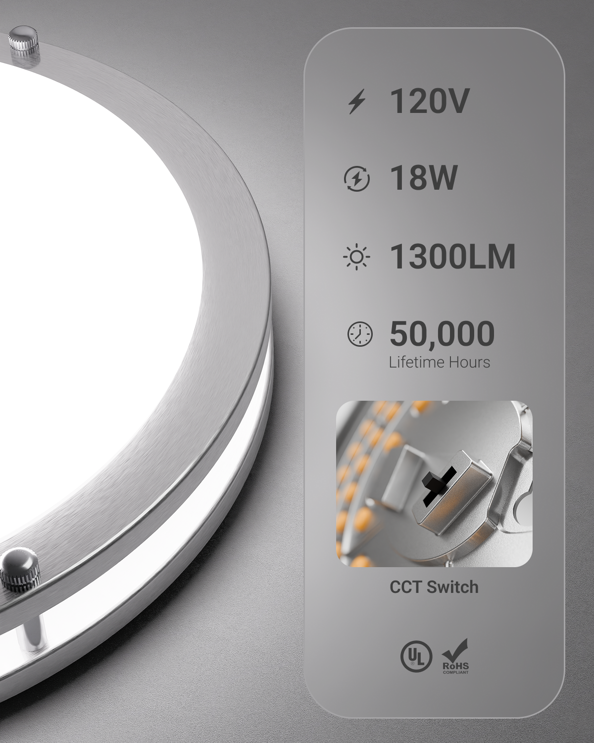 The fixture features 120V capacity, 18W, 1300 lumens, and a lifetime of 50,000 hours for low maintenance.