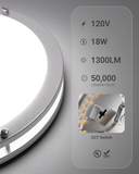 The fixture features 120V capacity, 18W, 1300 lumens, and a lifetime of 50,000 hours for low maintenance.