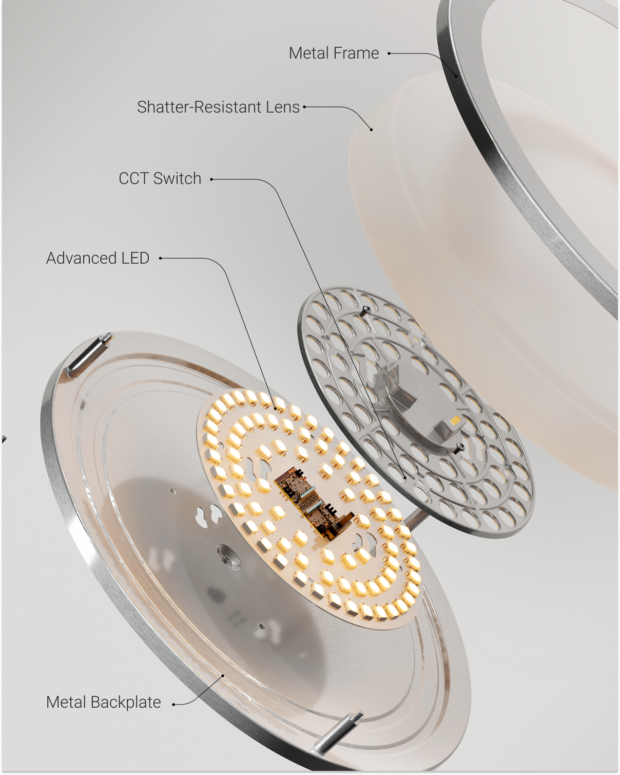 The ceiling fixture is constructed of a durable metal frame, shatter-resistant lens, a CCT switch, and advanced LED technology.