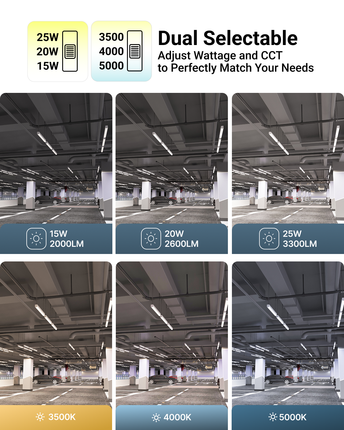 Choose from various color temperatures that set the right mood for large spaces.