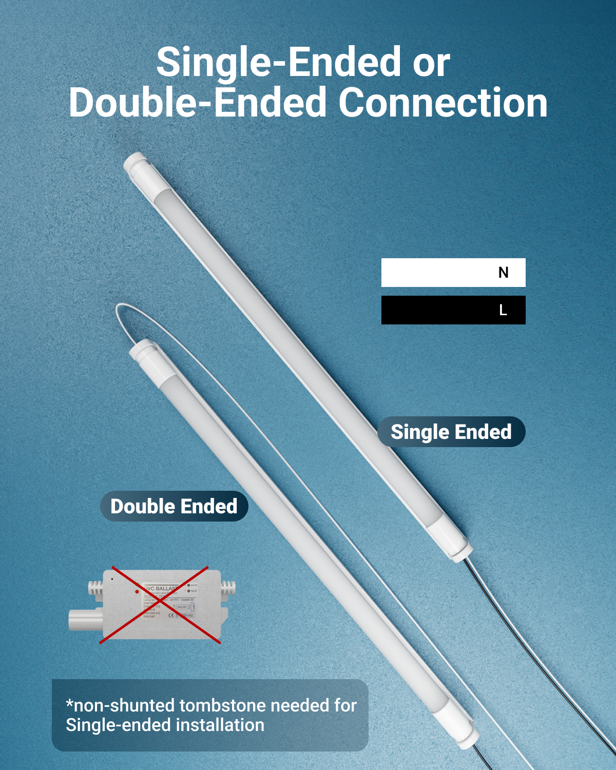 Installation of the Type B LED Tube in 5 minutes or less! Locate the ballast, cut the hot and neutral wires then cut the socket lead wires and connect the input wires to the output wires to bypass the ballast. Requires non-shunted tombstones, not included.