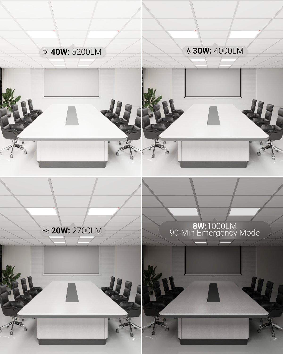 Try out three different wattage options (20W, 30W, 40W) and find the perfect brightness that fits your space.