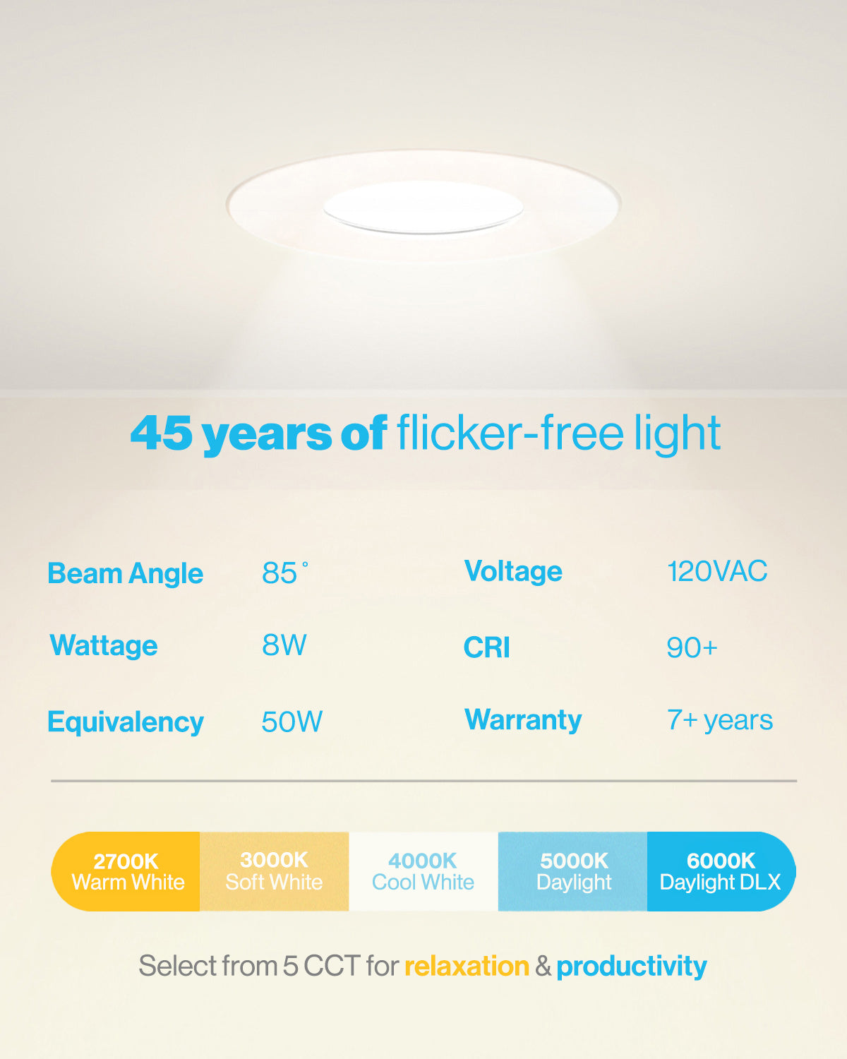 Recessed LED Lighting, 3 Inch, Slim, Selectable CCT, 500 Lumens