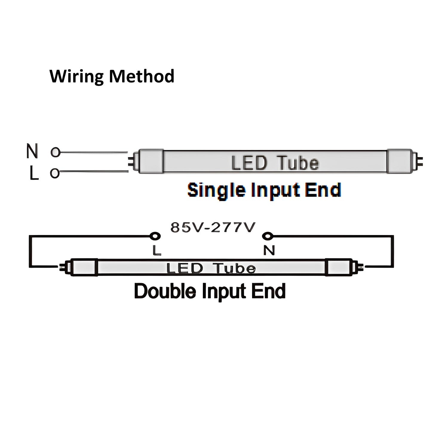 T5 LED Tube, 4ft, Frosted, Bypass, Type B, 24W, NSF Food Safe, Single/Double Ended, 3700 Lumens