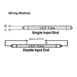 T5 LED Tube, 4ft, Frosted, Bypass, Type B, 24W, NSF Food Safe, Single/Double Ended, 3700 Lumens