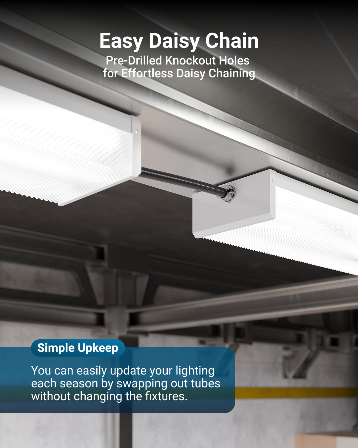 The fixture is extendable with up to 4 fixtures.