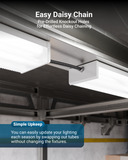 The fixture is extendable with up to 4 fixtures.