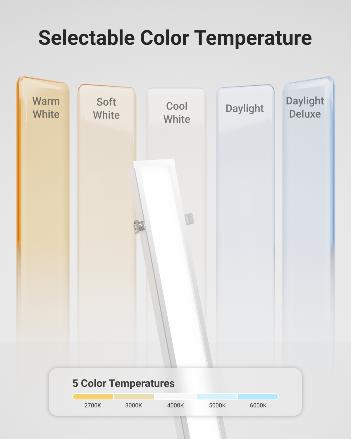 4ft LED Recessed Linear Light, 40W/35W/30W/25W/20W , Selectable Wattage & CCT, 5000 Lumens