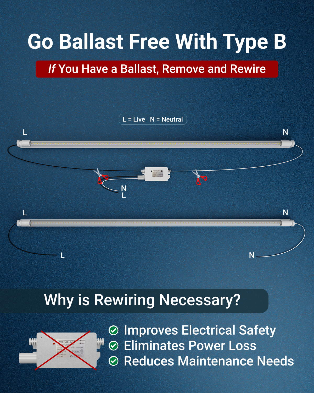 T8 LED Tubes, 4ft, Clear, Type B, Selectable CCT,  Single /Double Ended 18W, 2200 Lumens