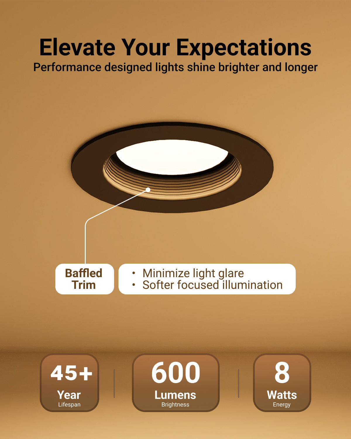 The retrofit delivers easygoing eye comfort, thanks to the minimized light glare and softer focused illumination.