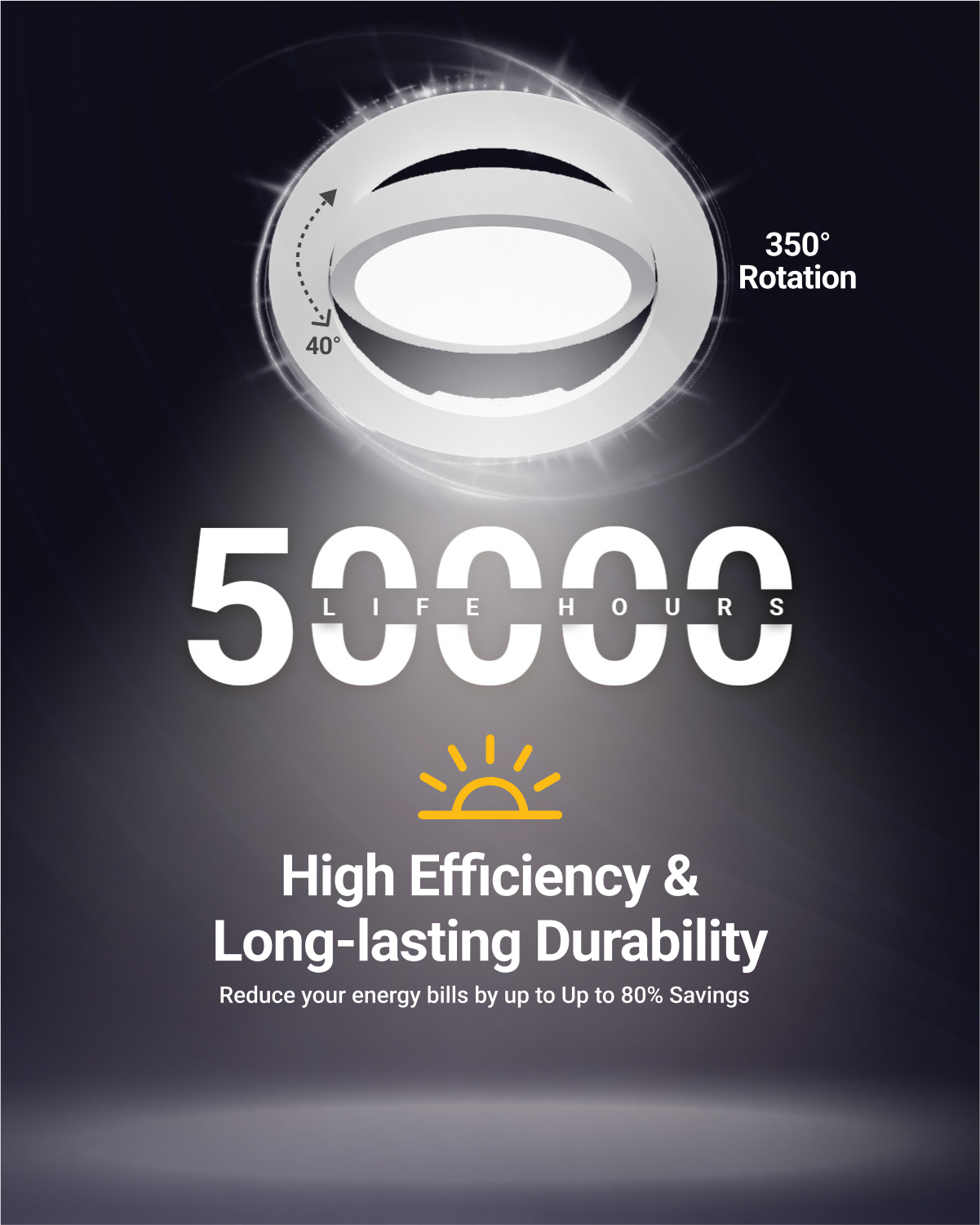 Sunco's LEDs provide a longer lifetime of 50,000 hours than traditional bulbs.