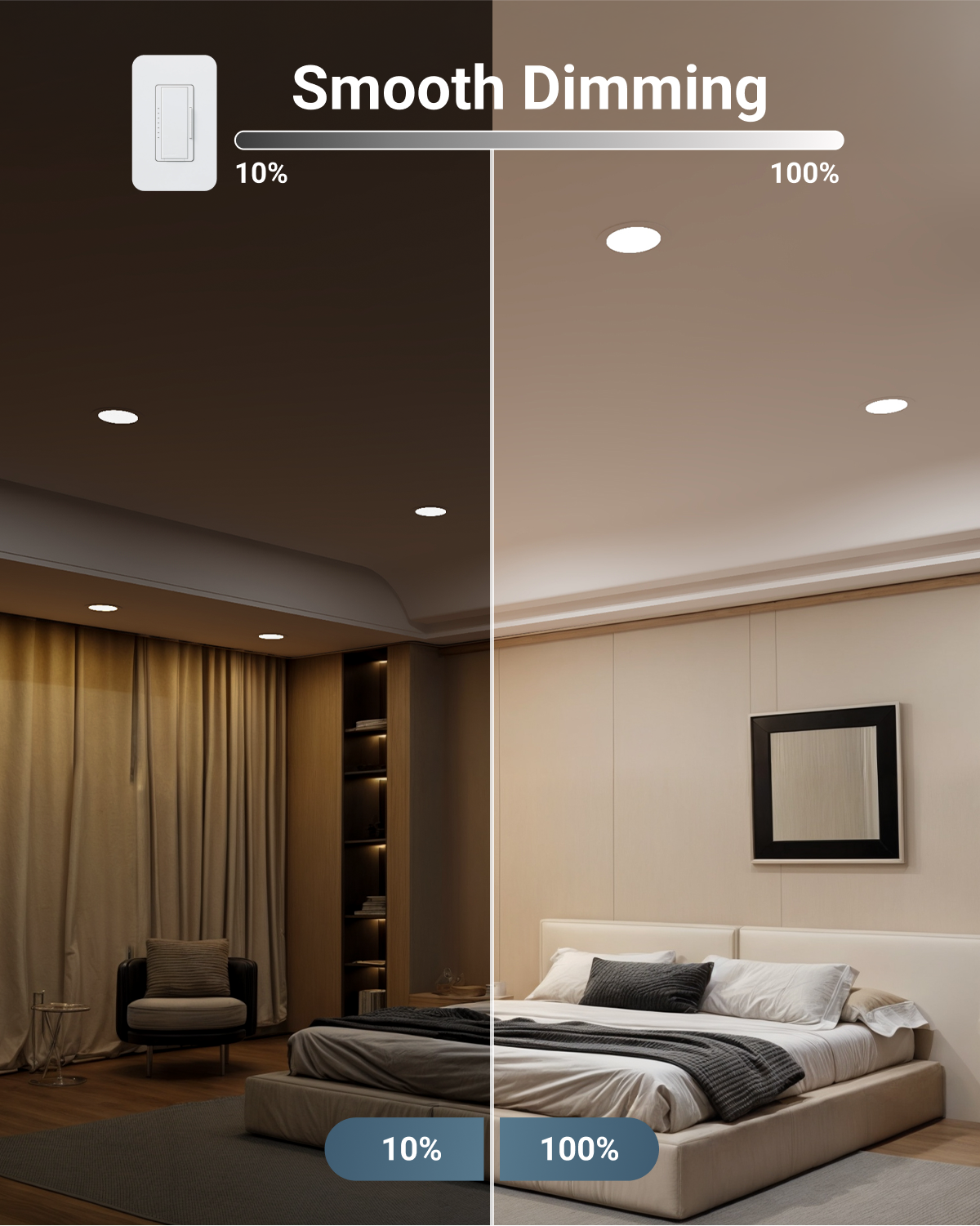 Smooth, flicker-free dimming lets you fine-tune the atmosphere in every room, from vibrant to relaxed.