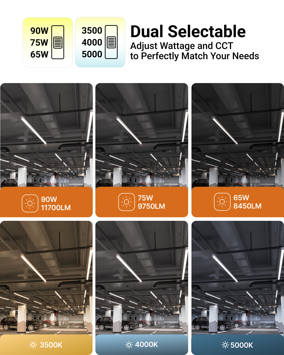 Adjust the wattage and color temperatures that are the right fit for your space.