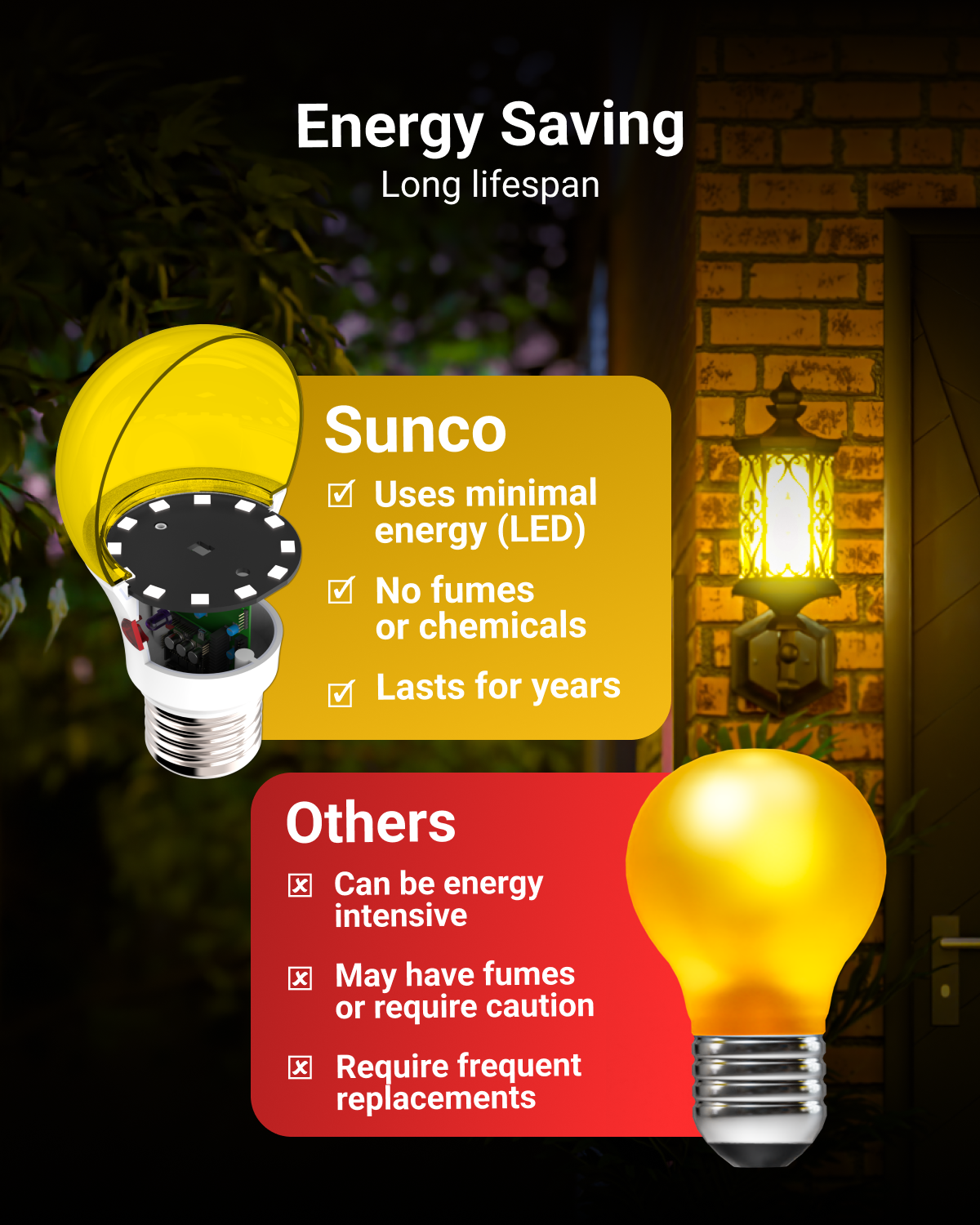 A19 LED Bulb, Yellow Bug Light, Dusk to Dawn Photocell, 480 Lumens