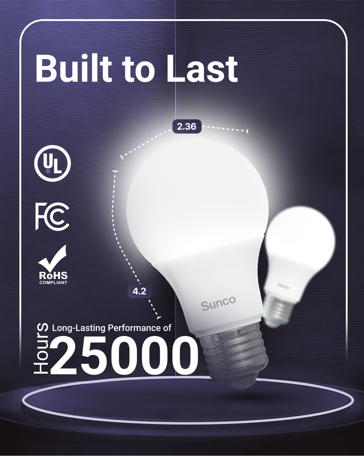 The bulb lives up to its quality. 25,000 hours of lifespan ensures longevity and durability.