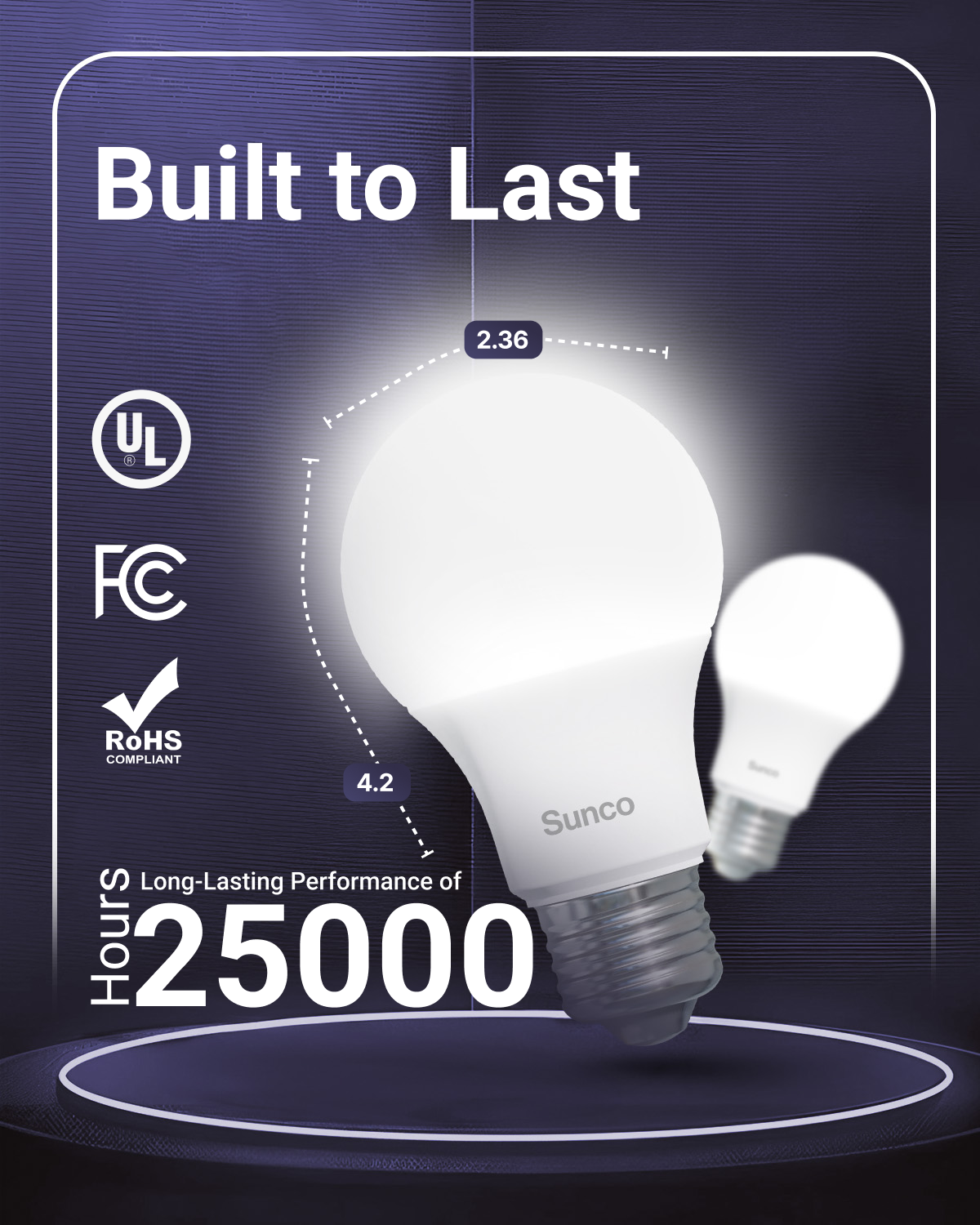 The bulb lives up to its quality. 25,000 hours of lifespan ensures longevity and durability.