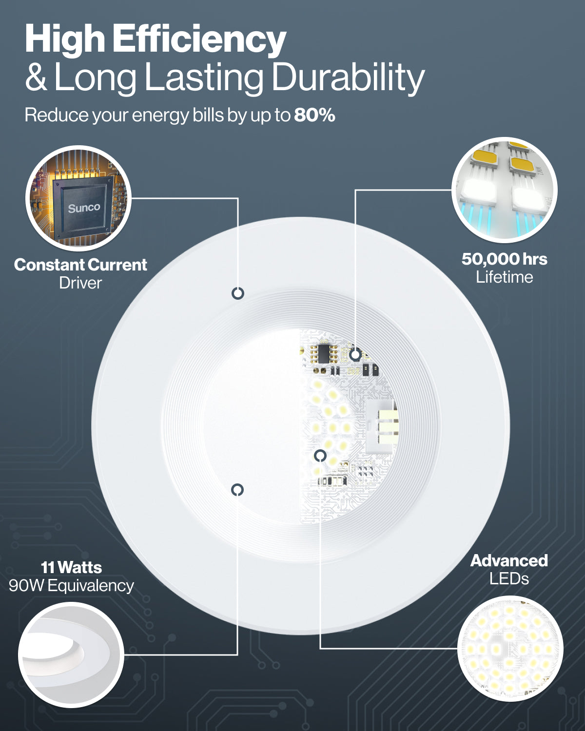 Recessed LED Retrofit Lighting, 4 Inch, Baffle, Selectable CCT, 660 Lumens
