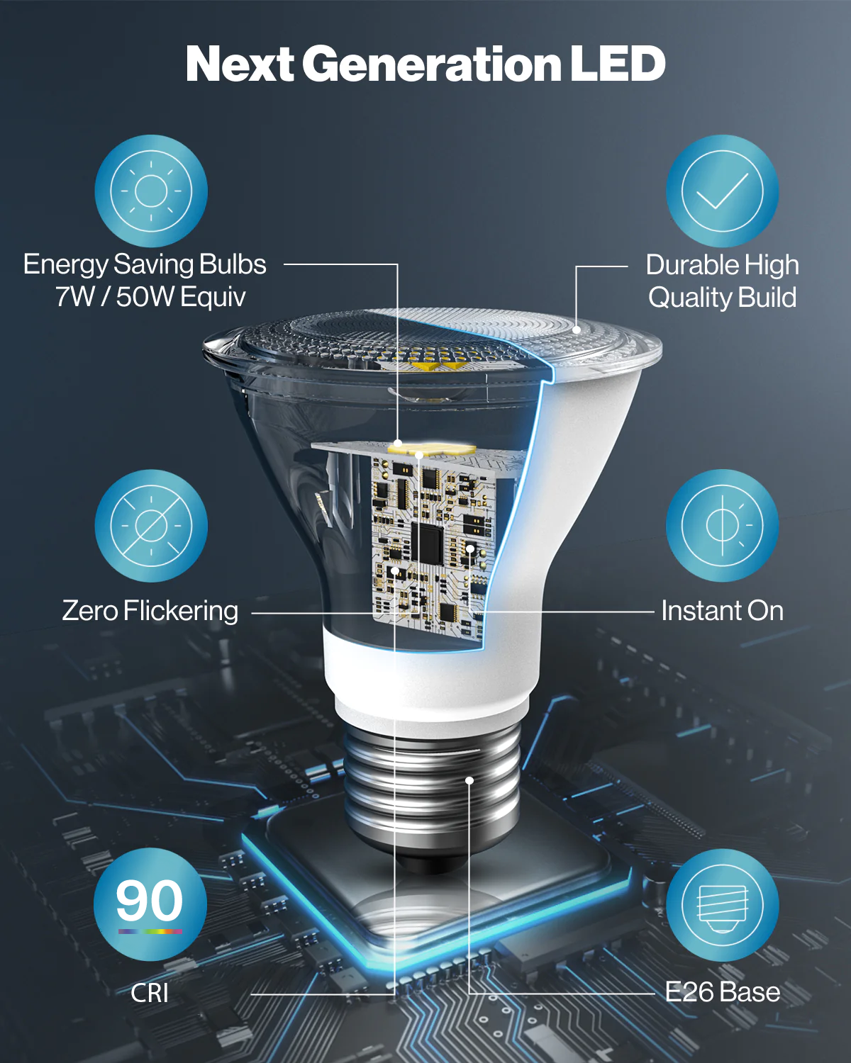PAR20 LED Bulb, 500 Lumens