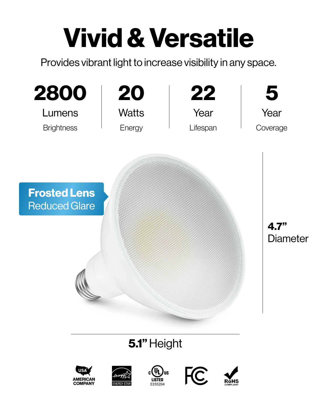PAR38 Ultra Bright LED Bulb, 2800 Lumens