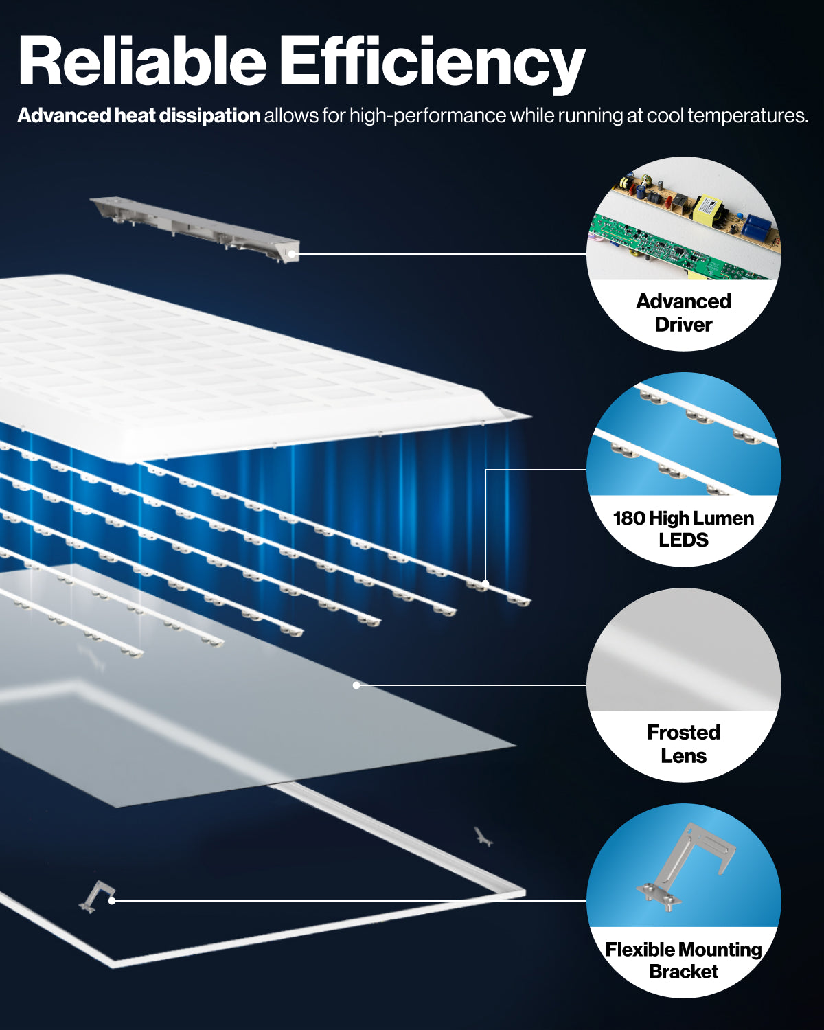 LED Ceiling Panel Light, 50W/40W/30W, 2x4, Selectable Wattage & CCT, 6500 Lumens