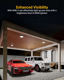 Wide beam angle ensures broad and uniform light distribution.