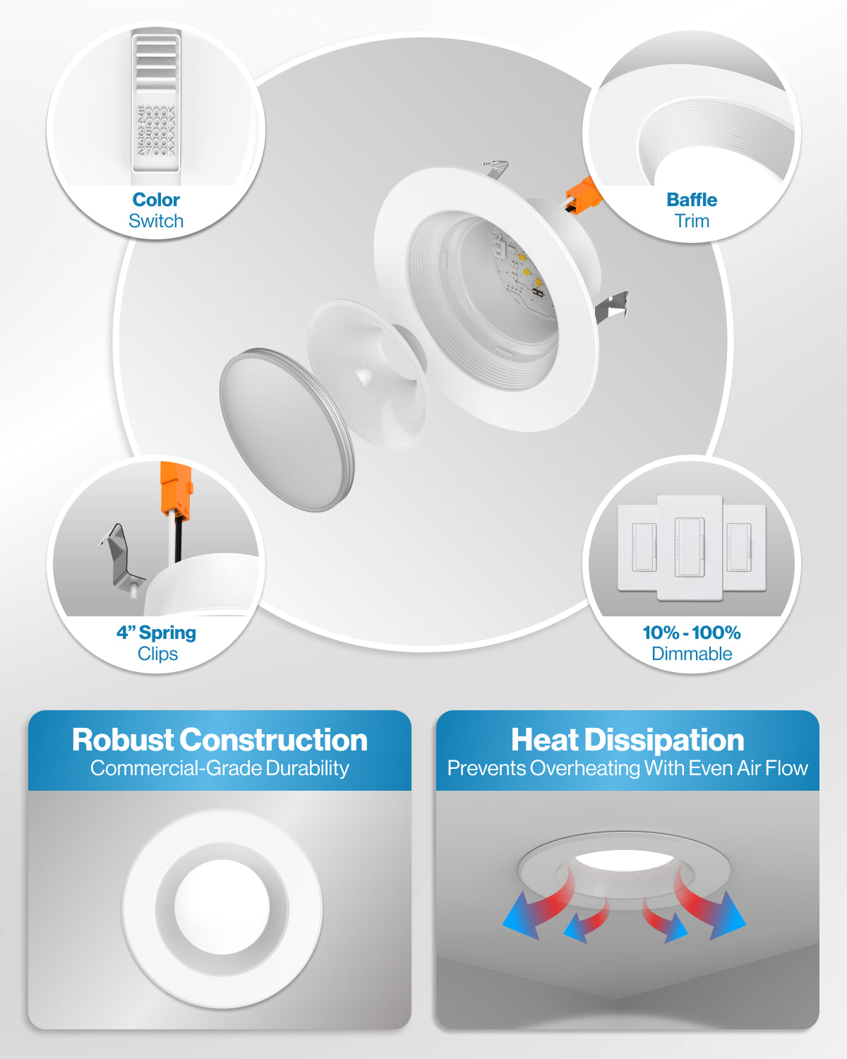 Recessed LED Retrofit Lighting, 4 Inch, Baffle, Selectable CCT, 660 Lumens