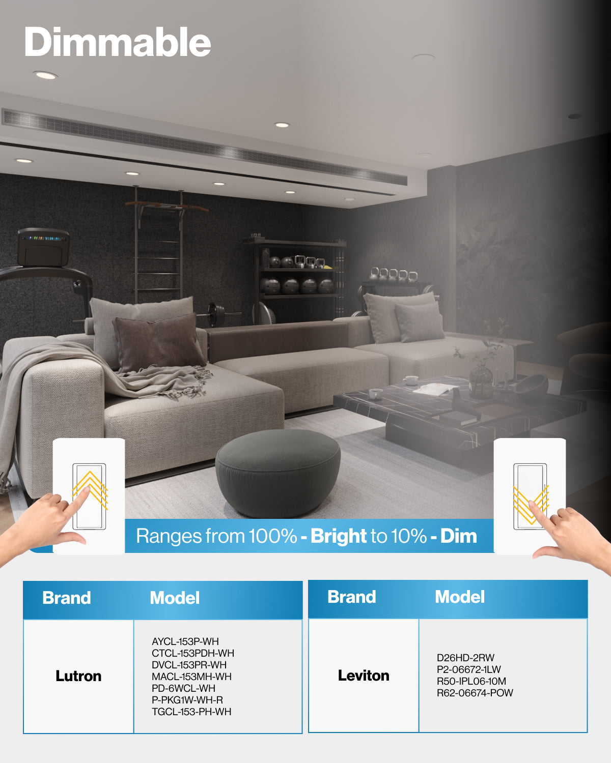 Selectable dimming capabilities to fit any décor or mood for your indoor spaces. Ranges from 10% to 100% brightness.
