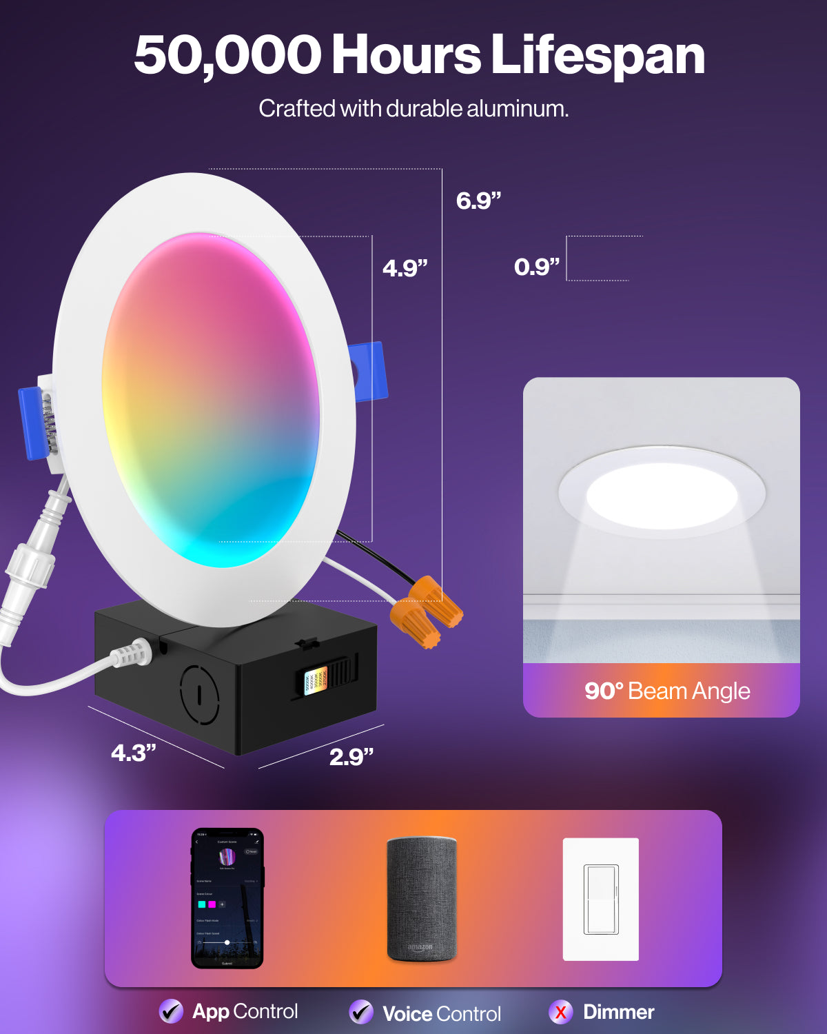 7-year warranty! Our smart slim lights give off sunlight-like quality for true color rendering.