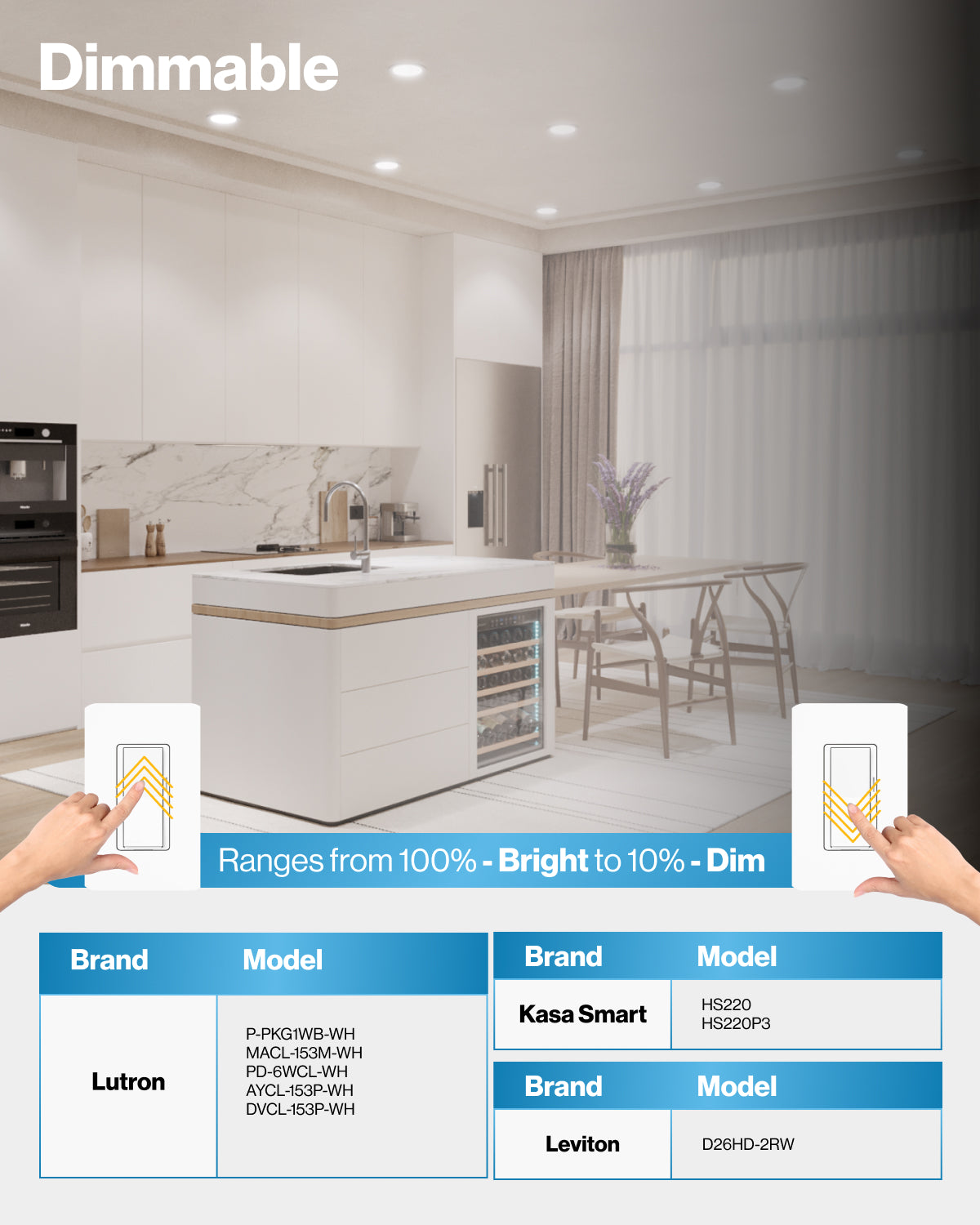 Recessed LED LightingDownlight, 8 Inch, Slim, Wafer Think, Selectable CCT, 1350 Lumens