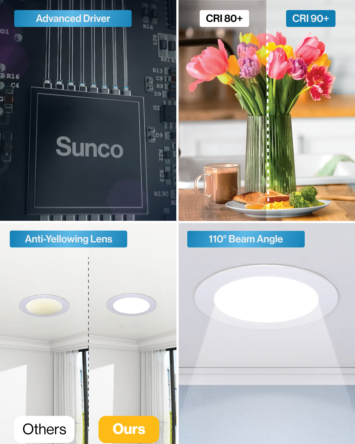 Recessed LED Lighting, 4 Inch, Slim, Selectable CCT, 650 Lumens