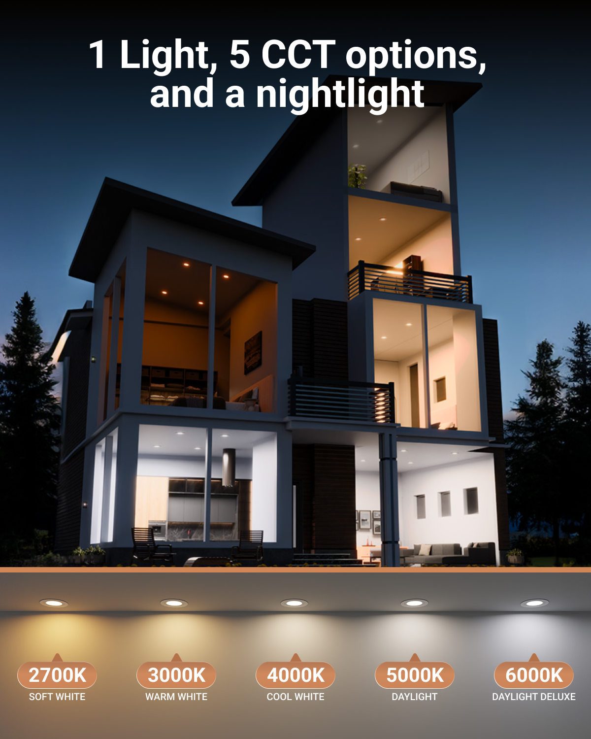 Simply use the slider switch to select from 5 options (2700K, 3000K, 4000K, 5000K, 6000K) and find the perfect fit for your space.