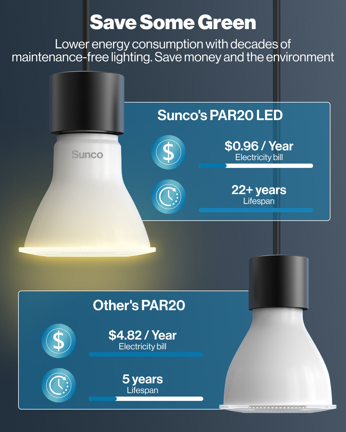 By going green on lighting, you not only reduce your carbon footprint but also save on energy costs. Our energy-efficient LED lights consume significantly less electricity while providing the same level of brightness and quality as traditional bulbs.