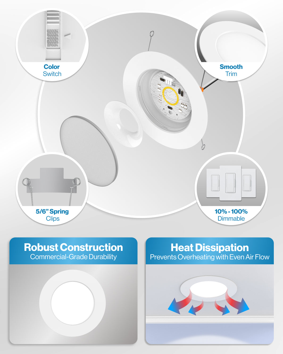 With a simple yet constructive design, our LED retrofits turn on instantaneously with the latest in LED flicker-free technology.