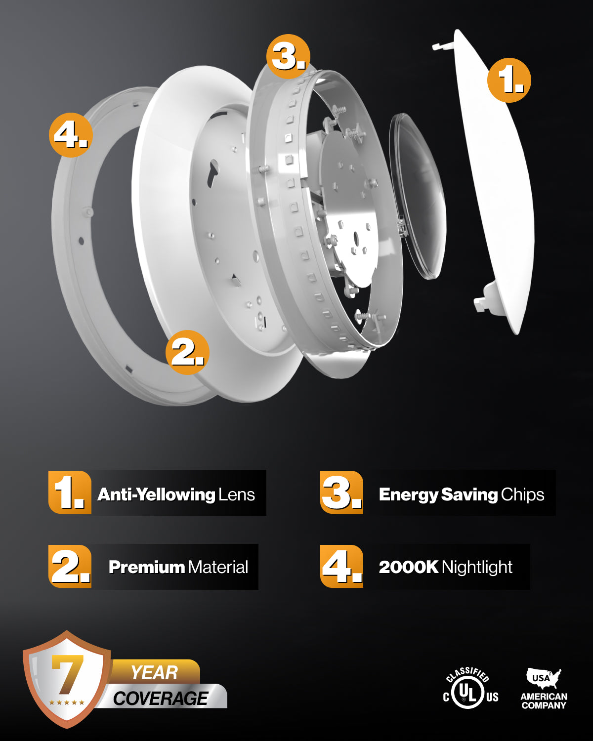 7-yaer protection! We uphold the highest standards for all our products by testing each product for optimal performance and safety. Sunco is proudly based in the USA, offering quality products at affordable prices backed by industry-leading warranties and knowledgeable support specialists.