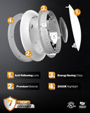 7-yaer protection! We uphold the highest standards for all our products by testing each product for optimal performance and safety. Sunco is proudly based in the USA, offering quality products at affordable prices backed by industry-leading warranties and knowledgeable support specialists.