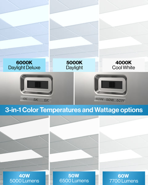 LED 2x4 Selectable Ceiling Panel Light | LED LIGHTING | SUNCO