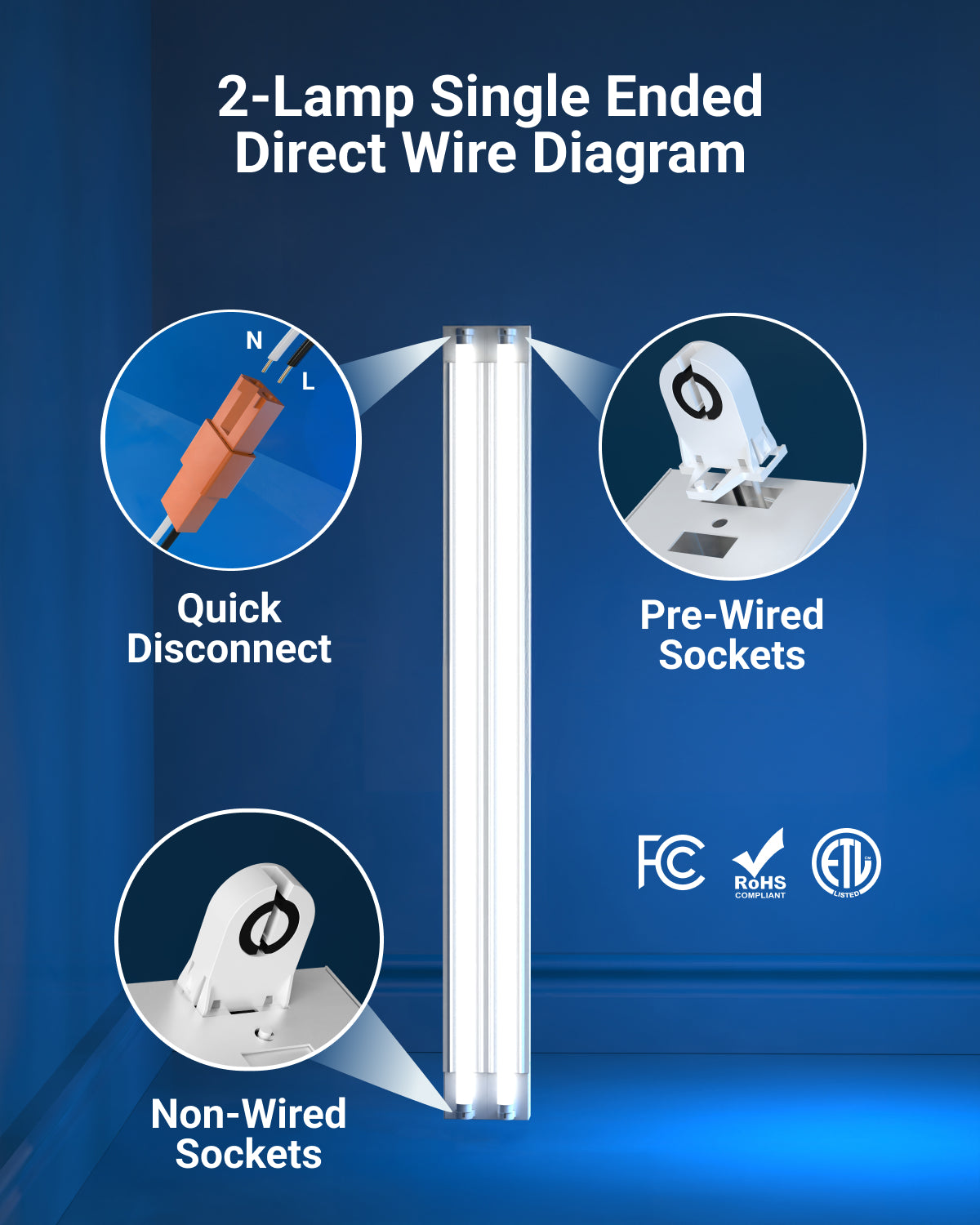 No long wires that are complex and complicated.