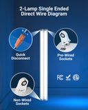 No long wires that are complex and complicated.