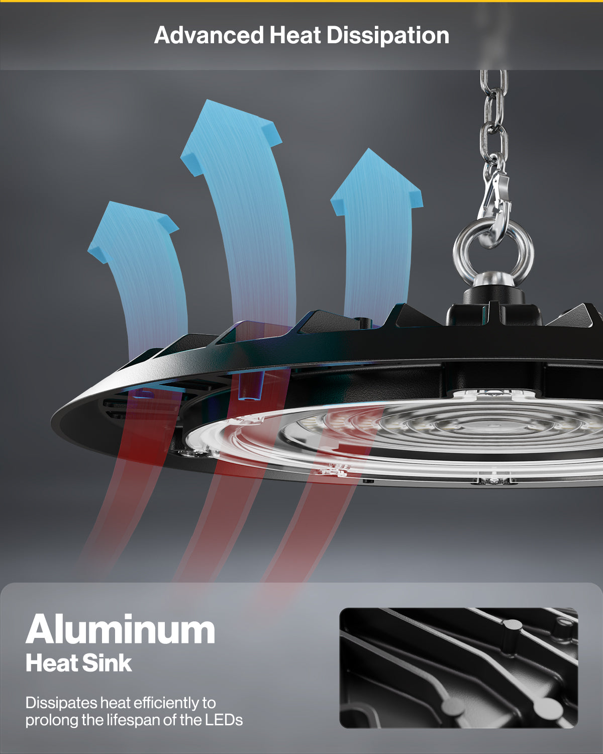 UFO High Bay 150W Plug & Play LED Fixture, 2-Step Install, 19500 Lumens