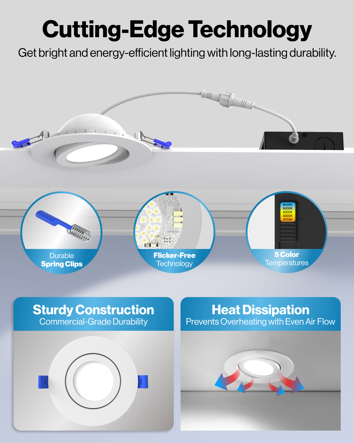 Designed with a smooth, reflective surface that maximizes beam spread.