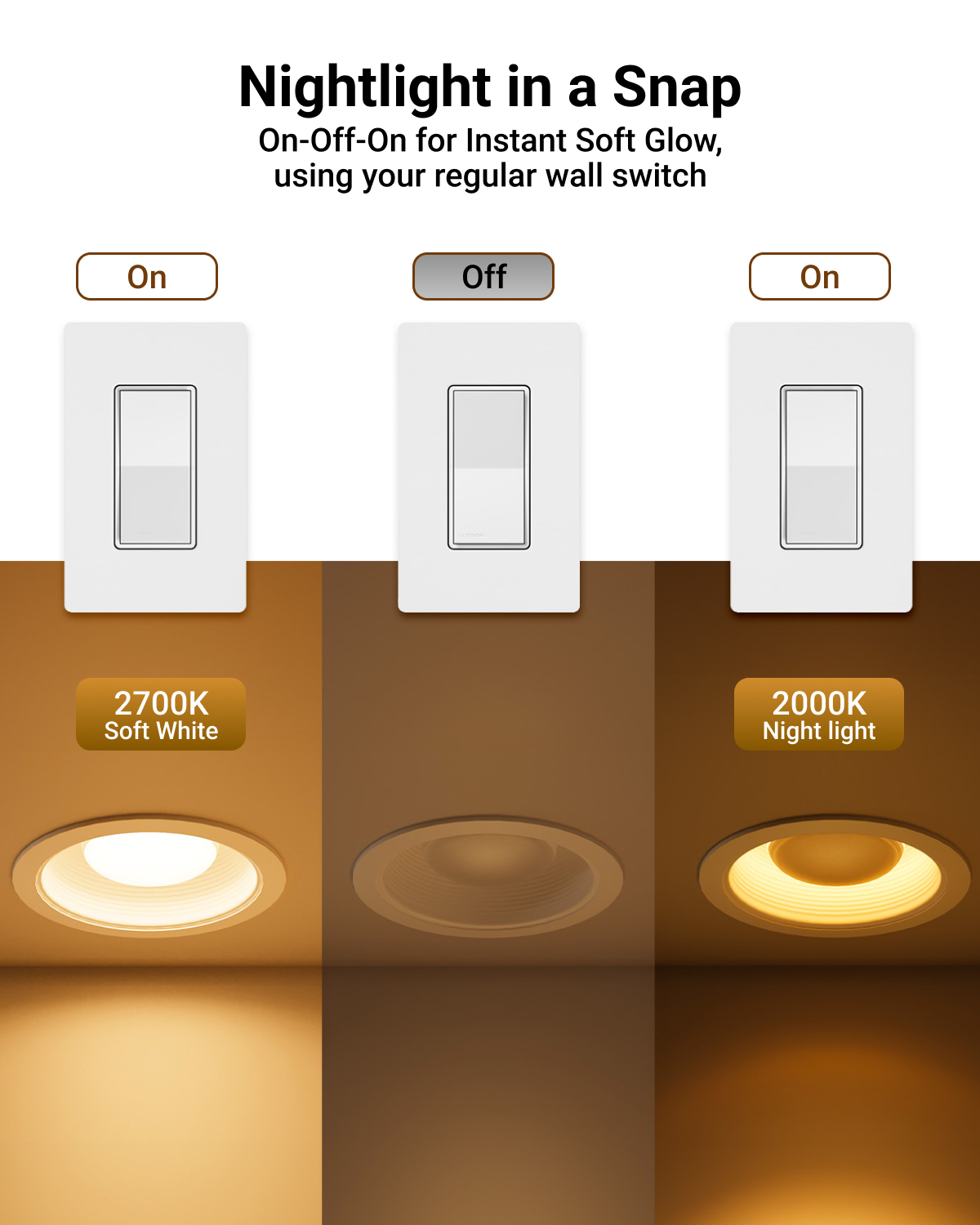 Simply use the wall switch to change the mood of your space.