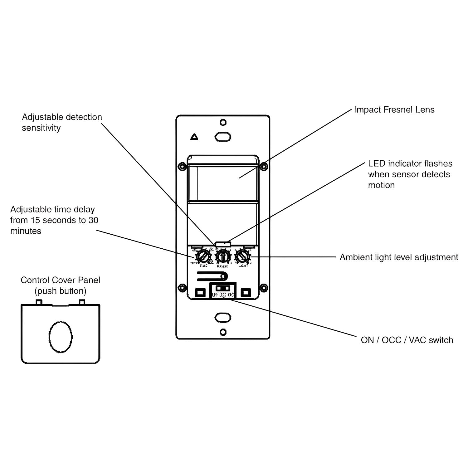 Intermatic In-Wall PIR Motion Occupancy Sensor Switch