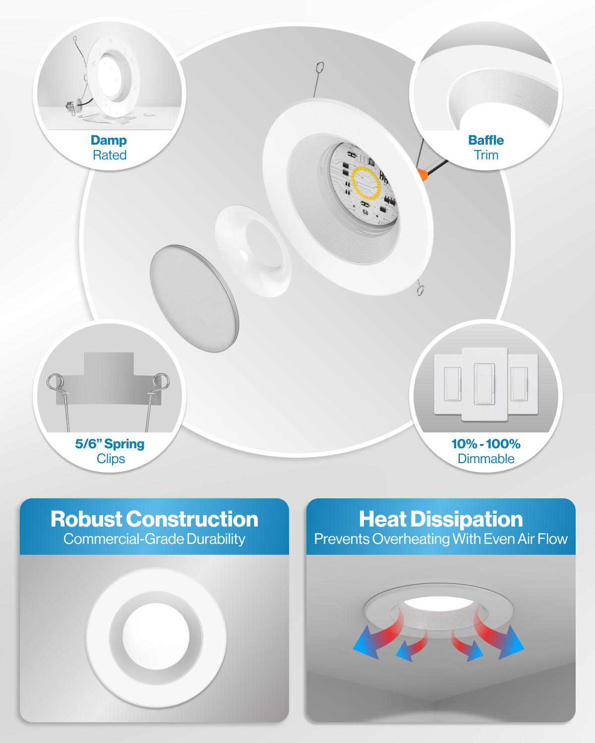Recessed LED Retrofit Lighting, 5/6 Inch, Baffle, 965 Lumens