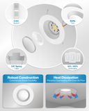 Recessed LED Retrofit Lighting, 5/6 Inch, Baffle, Selectable CCT, 1050 Lumens