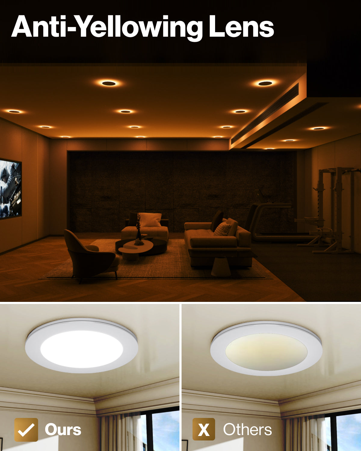 Wide beam angle and anti-yellowing lens for clearer light coverage.