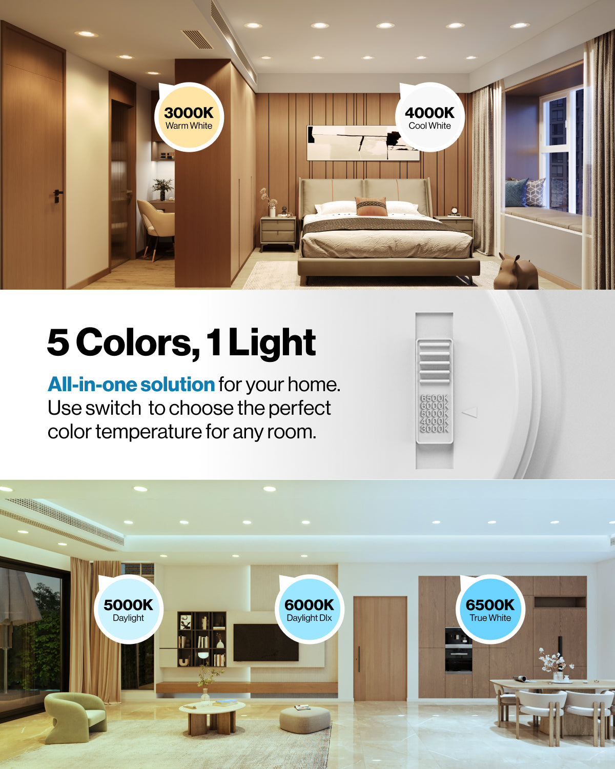 Recessed LED Retrofit Lighting, 5/6 Inch, Smooth, Selectable CCT, 965 Lumens
