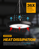 UFO High Bay 150W LED Fixture, 21000 Lumens