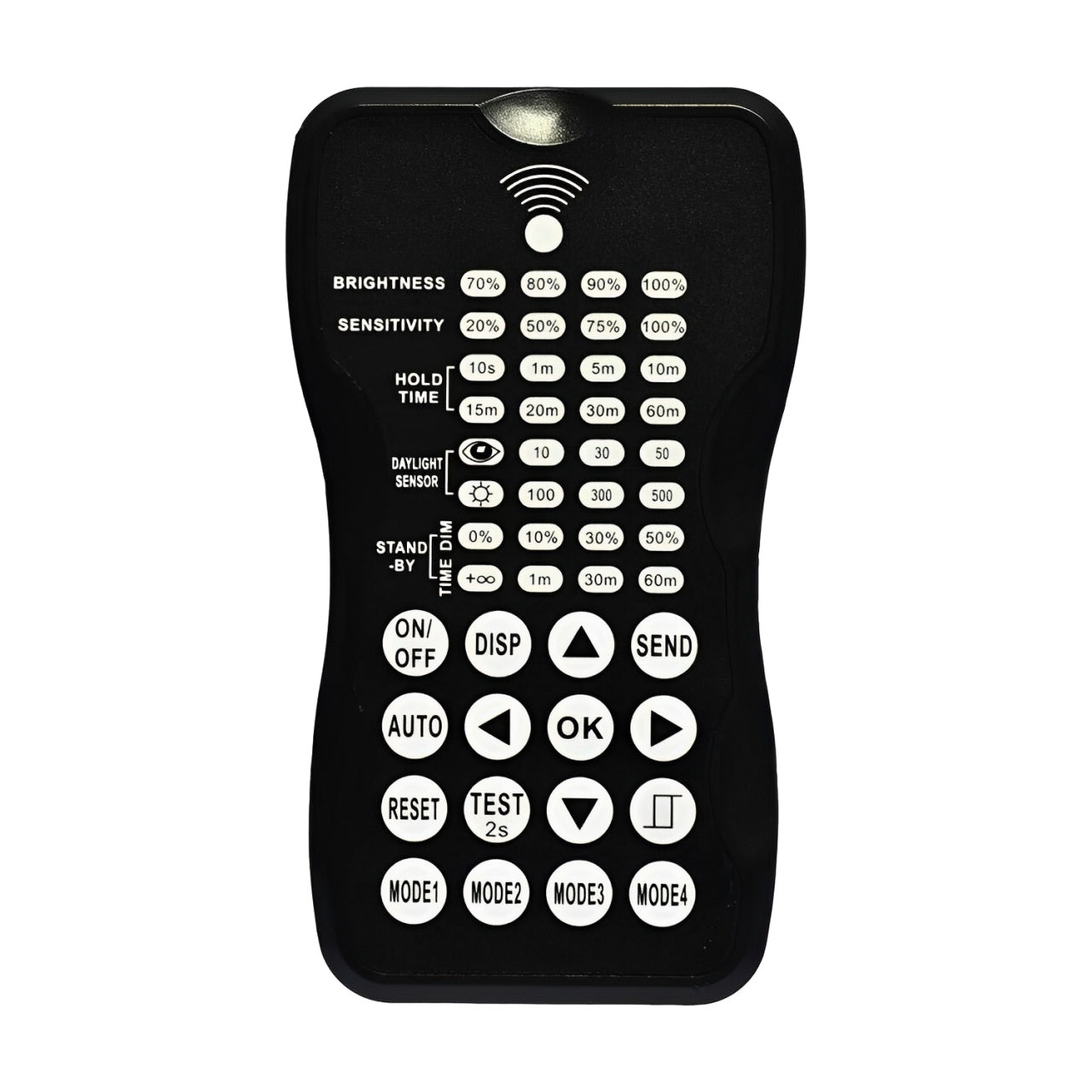 Remote Control for Bi-Level Microwave Motion Sensors