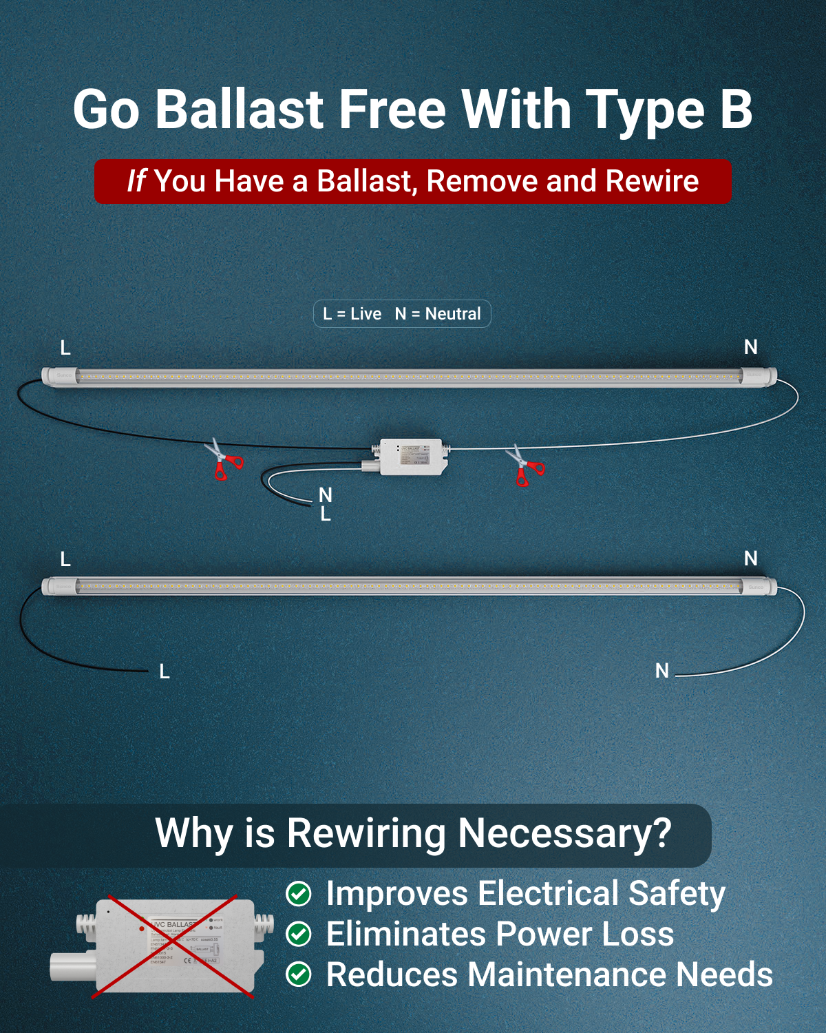 Go ballast free with type b. If you have a ballast, remove and rewire.